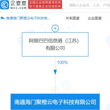 阿里巴巴成立電子科技公司 注冊(cè)資本5億元，聚焦計(jì)算機(jī)軟件開發(fā)